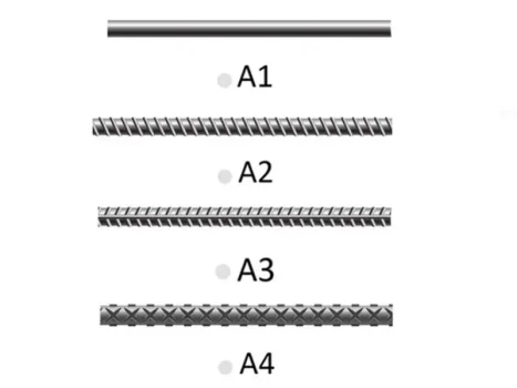 معرفی انواع میلگرد
