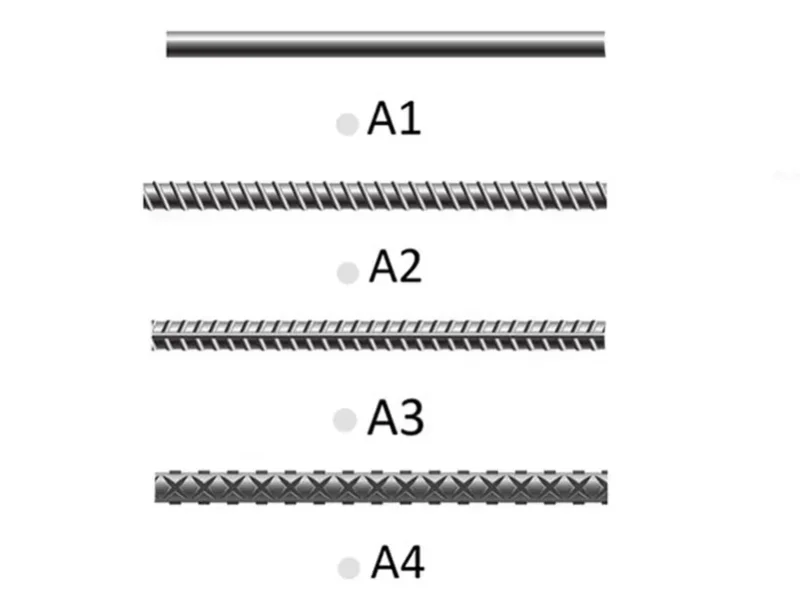 معرفی انواع میلگرد