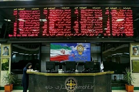 افزایش ارزش بازار فرابورس به حدود ۳۳ درصد از ابتدای سال