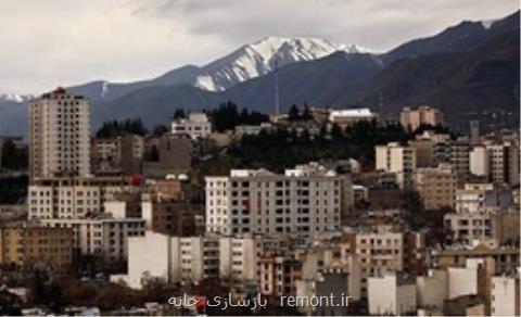 حباب قیمت مسكن چه زمانی می تركد؟