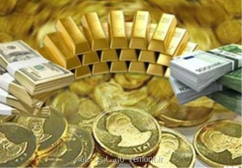 سكه ۲۰ ۰۰۰ تومان گران گردید، یورو ۱۱ ۹۴۸ تومان