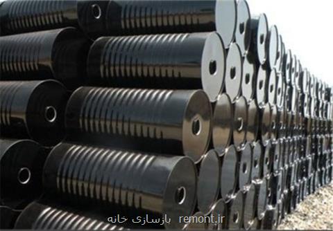 احیای رانت به بهانه تحریم، قیر از بورس كالا خارج می شود؟