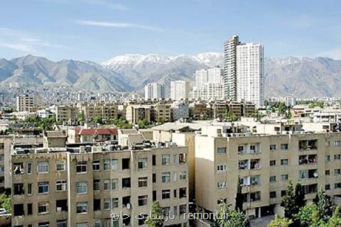 كاهش اوراق تسهیلات مسكن به ۵۲ هزار تومان، وام مسكن ارزان گردید