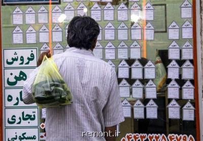 آپارتمان متری 5 000 000 تومان در پایتخت، جدول