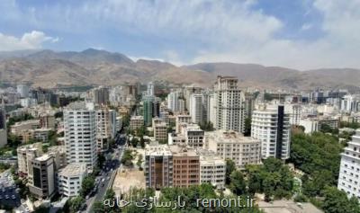 چه كسانی می توانند در طرح اقدام ملی مسكن ثبت نام كنند؟
