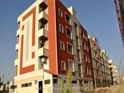 اجاره ماهانه ۲۰ میلیونی آپارتمان های معمولی الهیه، جدول