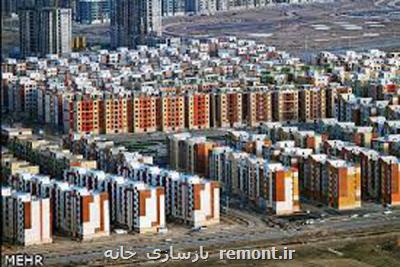 ۲۰ هزار مسكن مهر تا دی ماه در پردیس تحویل متقاضیان می شود