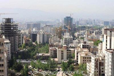 ۷۷ درصد بازار مسكن در كنترل سوداگران